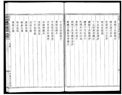 [丁]剡城丁氏宗谱_8卷 (浙江) 剡城丁氏家谱_一.pdf