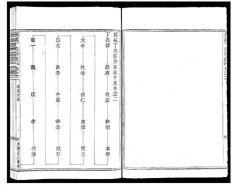 [丁]剡城丁氏宗谱_8卷 (浙江) 剡城丁氏家谱_三.pdf