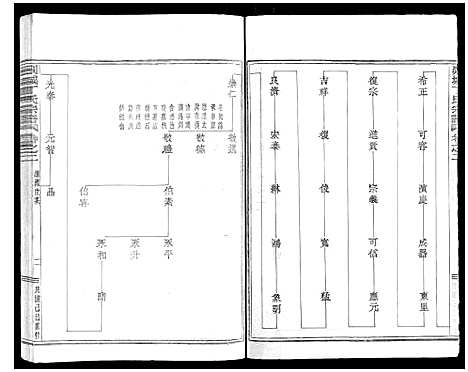 [丁]剡城丁氏宗谱_8卷 (浙江) 剡城丁氏家谱_三.pdf