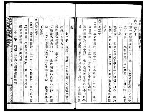 [丁]剡城丁氏宗谱_8卷 (浙江) 剡城丁氏家谱_五.pdf