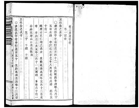 [丁]剡城丁氏宗谱_8卷 (浙江) 剡城丁氏家谱_七.pdf