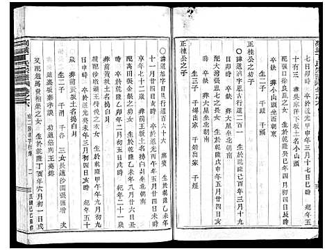 [丁]剡城丁氏宗谱_8卷 (浙江) 剡城丁氏家谱_七.pdf