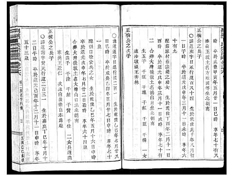 [丁]剡城丁氏宗谱_8卷 (浙江) 剡城丁氏家谱_七.pdf