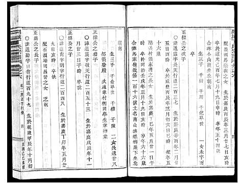 [丁]剡城丁氏宗谱_8卷 (浙江) 剡城丁氏家谱_七.pdf