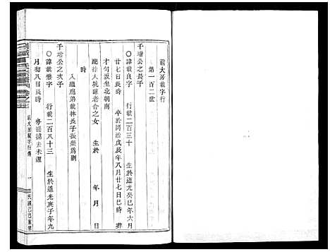 [丁]剡城丁氏宗谱_8卷 (浙江) 剡城丁氏家谱_八.pdf