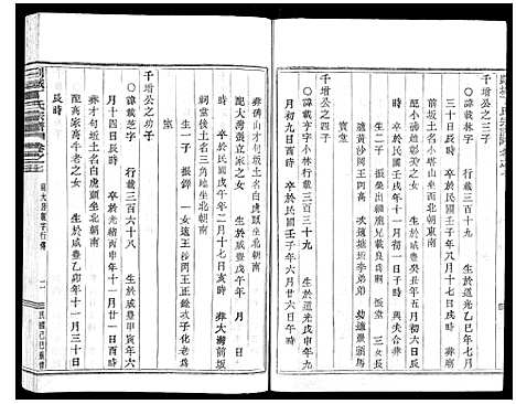 [丁]剡城丁氏宗谱_8卷 (浙江) 剡城丁氏家谱_八.pdf