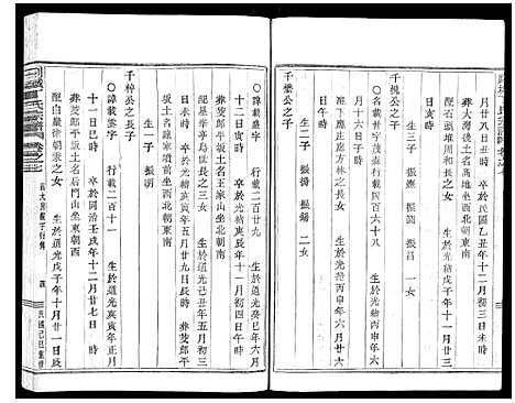 [丁]剡城丁氏宗谱_8卷 (浙江) 剡城丁氏家谱_八.pdf