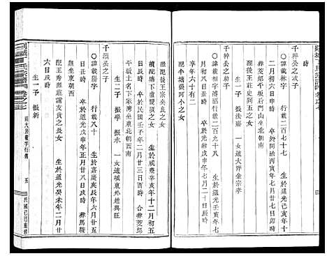 [丁]剡城丁氏宗谱_8卷 (浙江) 剡城丁氏家谱_八.pdf