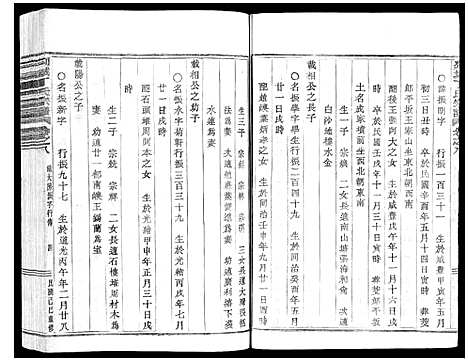 [丁]剡城丁氏宗谱_8卷 (浙江) 剡城丁氏家谱_九.pdf