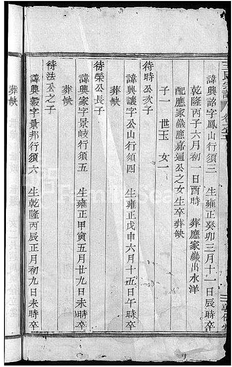 [王]剡溪王氏宗谱_8卷 (浙江) 剡溪王氏家谱_五.pdf