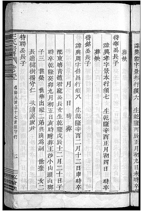 [王]剡溪王氏宗谱_8卷 (浙江) 剡溪王氏家谱_五.pdf