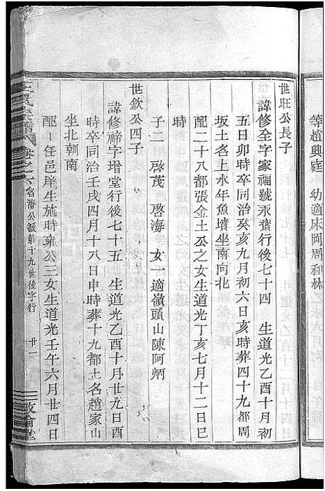 [王]剡溪王氏宗谱_8卷 (浙江) 剡溪王氏家谱_六.pdf