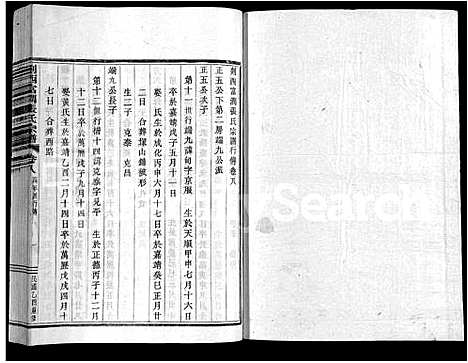 [张]剡西富润张氏宗谱_20卷 (浙江) 剡西富润张氏家谱_八.pdf