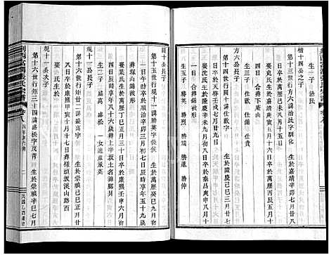 [张]剡西富润张氏宗谱_20卷 (浙江) 剡西富润张氏家谱_八.pdf