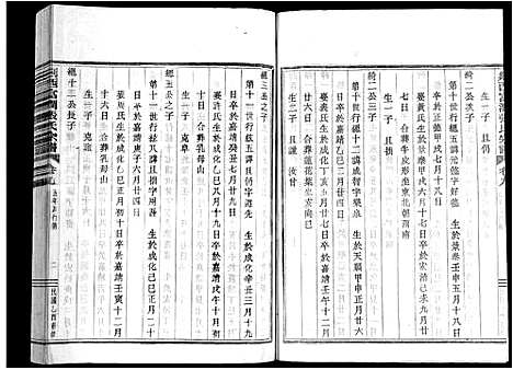 [张]剡西富润张氏宗谱_20卷 (浙江) 剡西富润张氏家谱_九.pdf