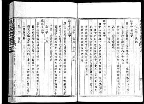 [张]剡西富润张氏宗谱_20卷 (浙江) 剡西富润张氏家谱_九.pdf