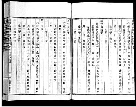 [张]剡西富润张氏宗谱_20卷 (浙江) 剡西富润张氏家谱_十.pdf