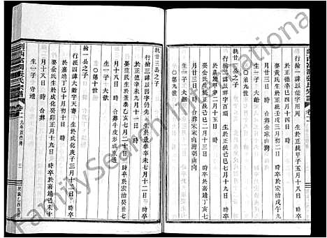 [张]剡西富润张氏宗谱_20卷 (浙江) 剡西富润张氏家谱_十一.pdf