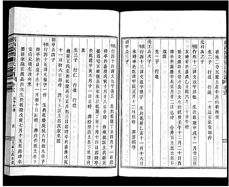 [张]剡西富润张氏宗谱_20卷 (浙江) 剡西富润张氏家谱_十三.pdf