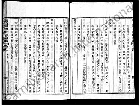 [张]剡西富润张氏宗谱_20卷 (浙江) 剡西富润张氏家谱_十四.pdf