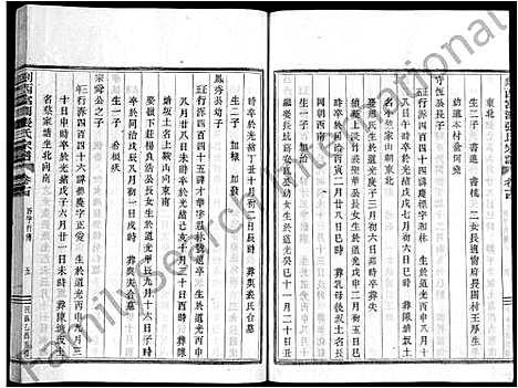 [张]剡西富润张氏宗谱_20卷 (浙江) 剡西富润张氏家谱_十四.pdf