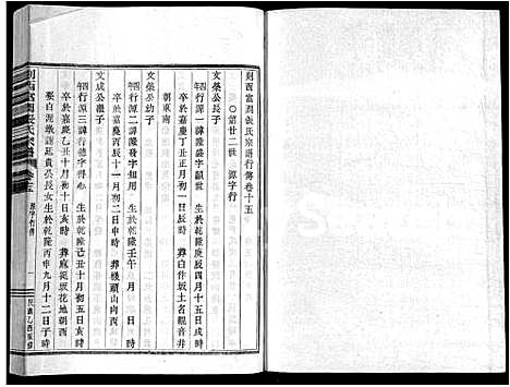 [张]剡西富润张氏宗谱_20卷 (浙江) 剡西富润张氏家谱_十五.pdf