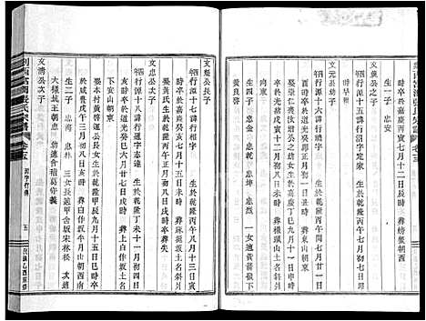 [张]剡西富润张氏宗谱_20卷 (浙江) 剡西富润张氏家谱_十五.pdf