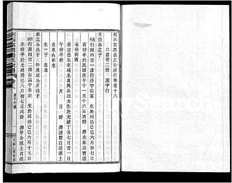 [张]剡西富润张氏宗谱_20卷 (浙江) 剡西富润张氏家谱_十六.pdf