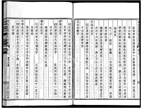 [张]剡西富润张氏宗谱_20卷 (浙江) 剡西富润张氏家谱_十六.pdf