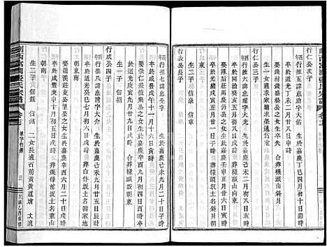 [张]剡西富润张氏宗谱_20卷 (浙江) 剡西富润张氏家谱_十七.pdf