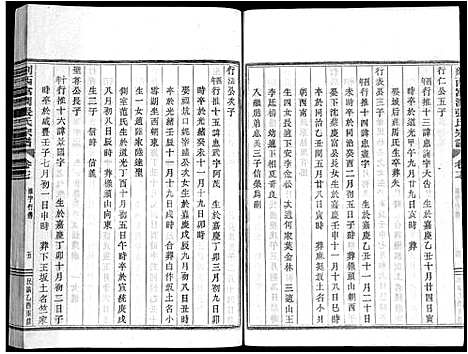 [张]剡西富润张氏宗谱_20卷 (浙江) 剡西富润张氏家谱_十七.pdf