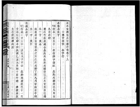 [张]剡西富润张氏宗谱_20卷 (浙江) 剡西富润张氏家谱_十九.pdf