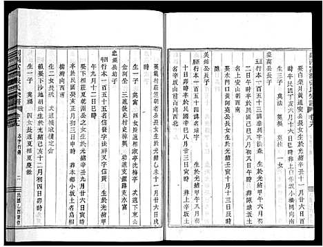 [张]剡西富润张氏宗谱_20卷 (浙江) 剡西富润张氏家谱_十九.pdf