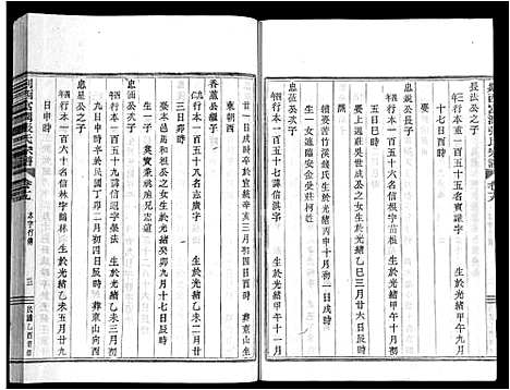 [张]剡西富润张氏宗谱_20卷 (浙江) 剡西富润张氏家谱_十九.pdf