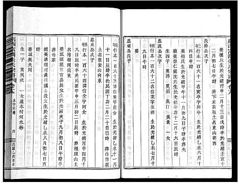 [张]剡西富润张氏宗谱_20卷 (浙江) 剡西富润张氏家谱_十九.pdf