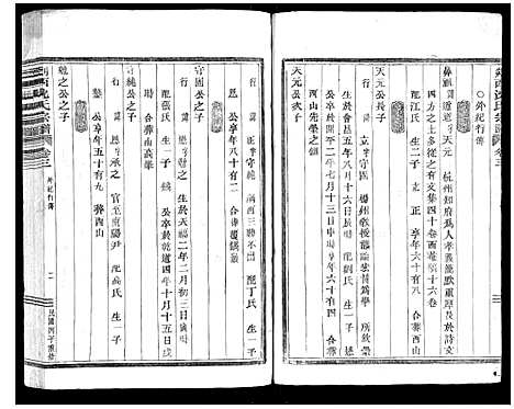 [沈]剡西沈氏宗谱_6卷 (浙江) 剡西沈氏家谱_二.pdf