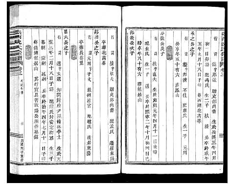 [沈]剡西沈氏宗谱_6卷 (浙江) 剡西沈氏家谱_二.pdf