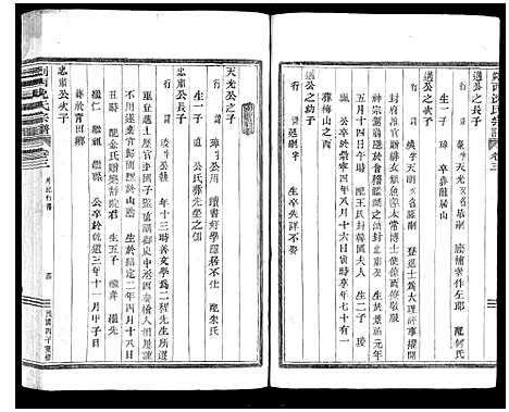 [沈]剡西沈氏宗谱_6卷 (浙江) 剡西沈氏家谱_二.pdf