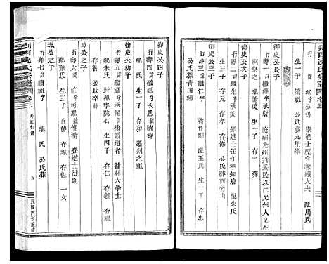 [沈]剡西沈氏宗谱_6卷 (浙江) 剡西沈氏家谱_二.pdf