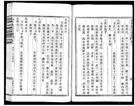 [沈]剡西沈氏宗谱_6卷 (浙江) 剡西沈氏家谱_三.pdf