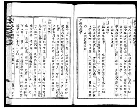 [沈]剡西沈氏宗谱_6卷 (浙江) 剡西沈氏家谱_三.pdf