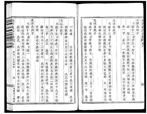 [沈]剡西沈氏宗谱_6卷 (浙江) 剡西沈氏家谱_三.pdf