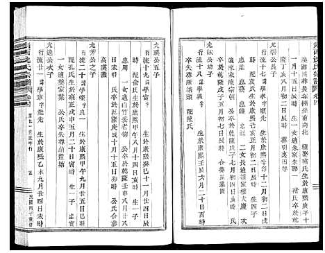 [沈]剡西沈氏宗谱_6卷 (浙江) 剡西沈氏家谱_三.pdf