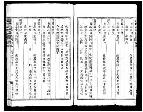 [沈]剡西沈氏宗谱_6卷 (浙江) 剡西沈氏家谱_四.pdf