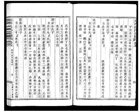 [沈]剡西沈氏宗谱_6卷 (浙江) 剡西沈氏家谱_四.pdf