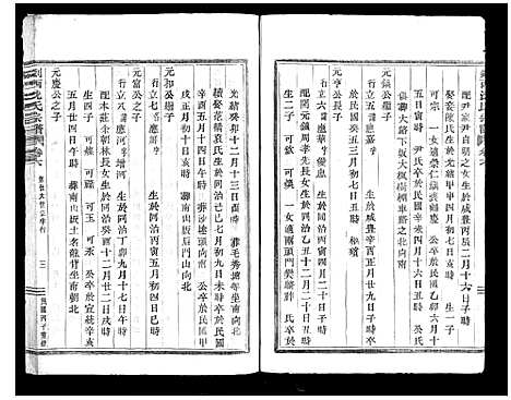 [沈]剡西沈氏宗谱_6卷 (浙江) 剡西沈氏家谱_五.pdf