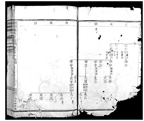 [陆]剡西陆氏宗谱 (浙江) 剡西陆氏家谱.pdf