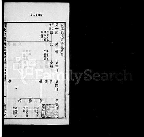 [刘]刘氏宗谱_14卷首末各1卷 (浙江) 刘氏家谱_二.pdf