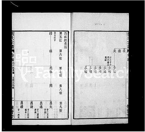 [刘]刘氏宗谱_14卷首末各1卷 (浙江) 刘氏家谱_二.pdf