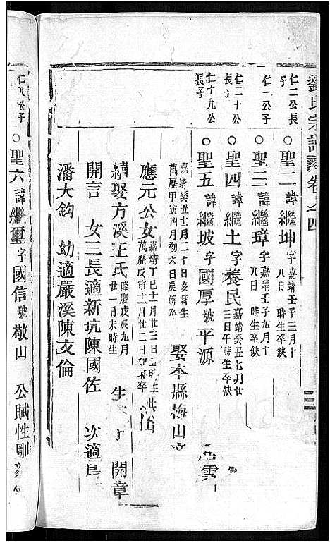 [刘]刘氏宗谱_8卷 (浙江) 刘氏家谱_一.pdf